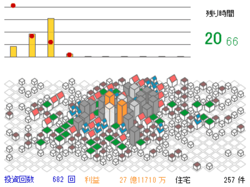 高度経済成長 screenshot