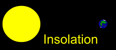 Insolation