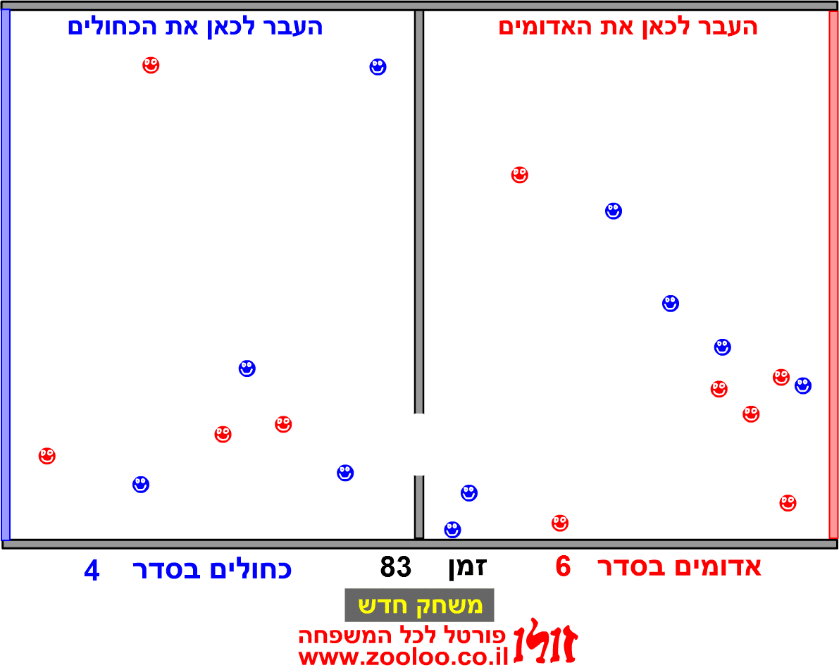 זולו מיון כדורים screenshot