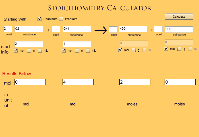Stoichiometry Calculator screenshot