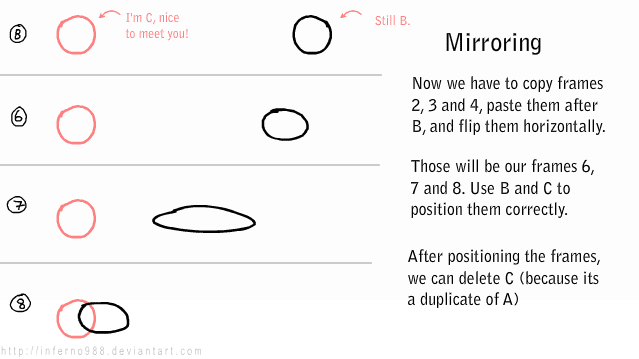 Animation "Mirroring" screenshot