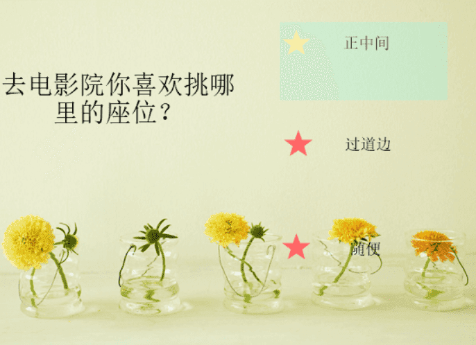 测测你有公主病吗 screenshot