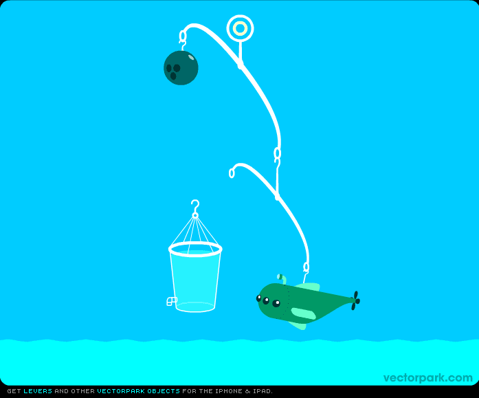 Levers screenshot
