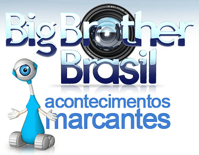 Big Brother Brasil: acontecimentos marcantes