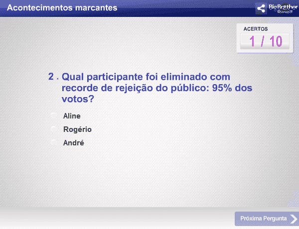 Big Brother Brasil: acontecimentos marcantes screenshot
