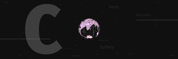 Celluloid Dreams Website Intro screenshot