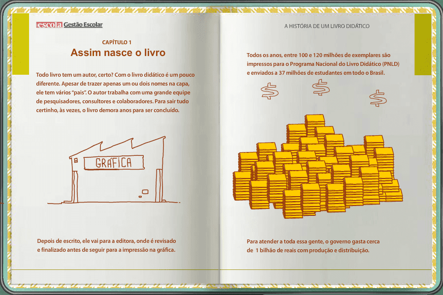 A História de um Livro Didático screenshot