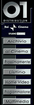 O1 Distribution Menu screenshot