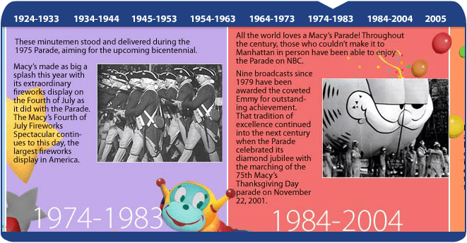 Macy's Thanksgiving Day Parade History screenshot