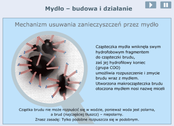 Mydło – budowa i działanie screenshot