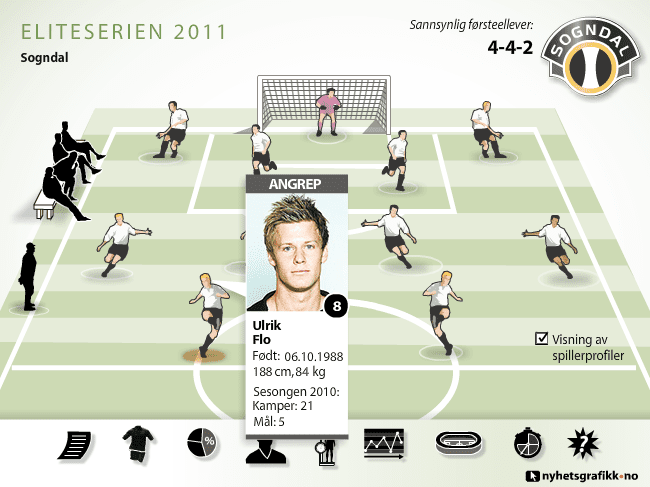 Eliteserien 2011 screenshot