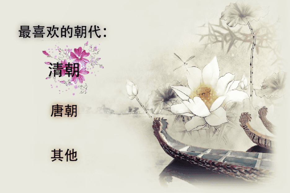 如果穿越到古代，你会是谁？ screenshot