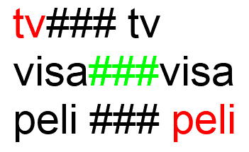 TV-Visa Simulaattori