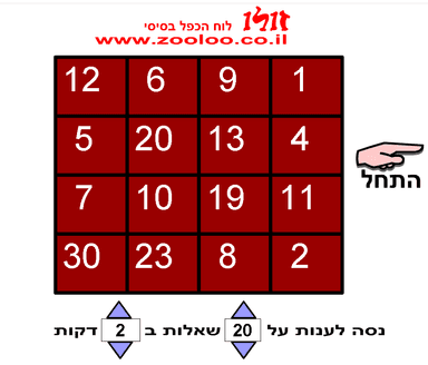 זולו לוח הכפל