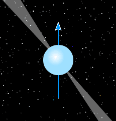 Neutron Stars Interactive