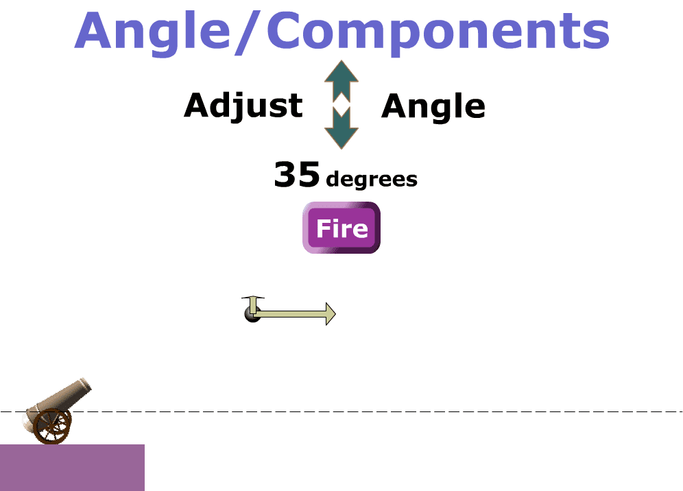 Angle / Components screenshot