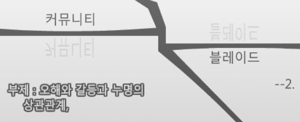 커뮤니티 블레이드 -2-
