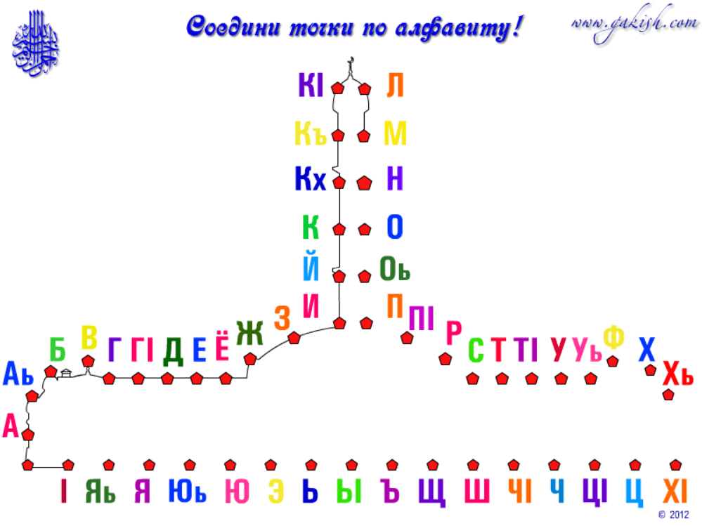Соедини Точки по Алфавиту! screenshot