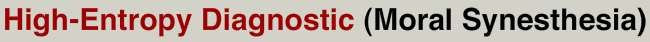 High-Entropy Diagnostic (Moral Synesthesia)