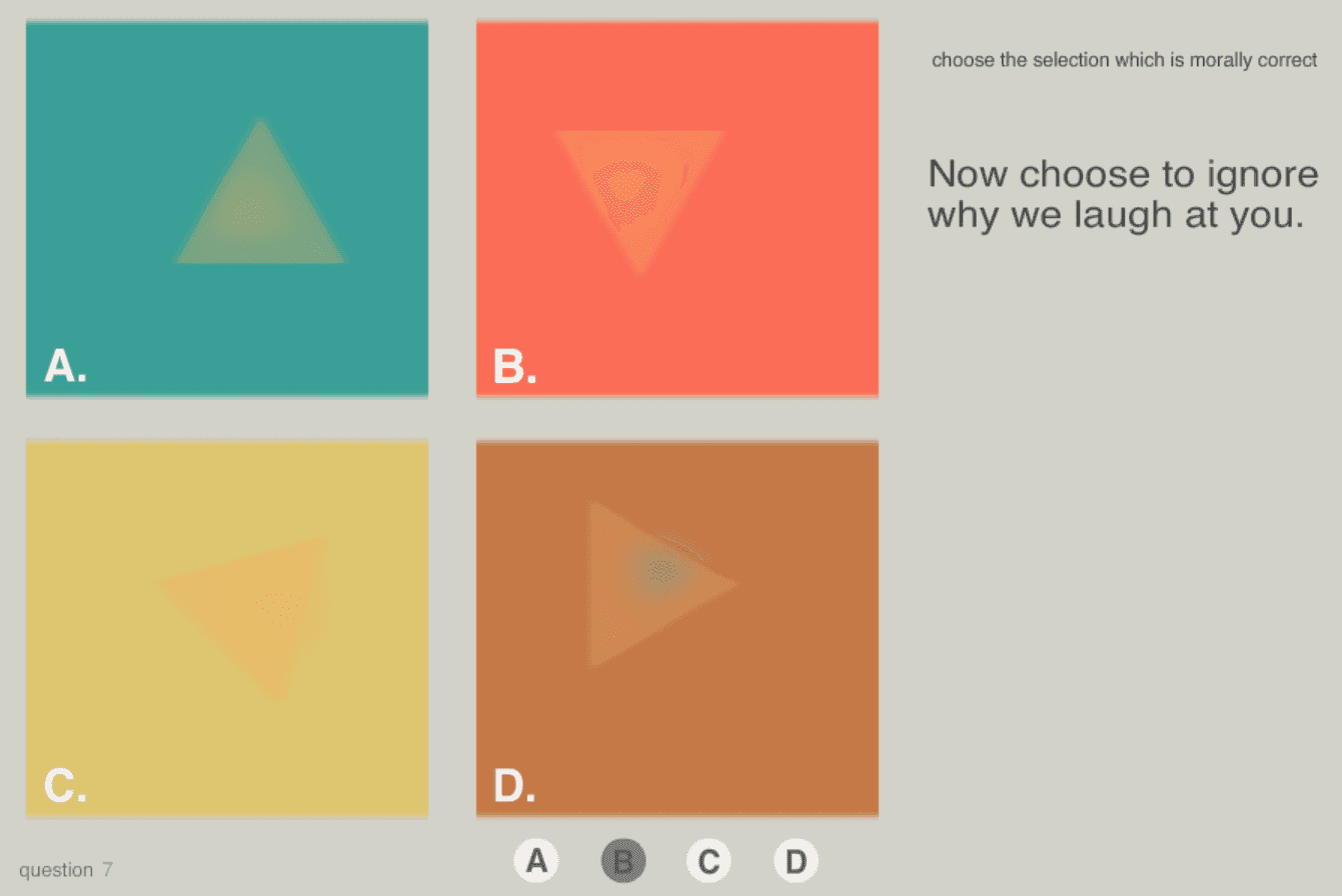 High-Entropy Diagnostic (Moral Synesthesia) screenshot