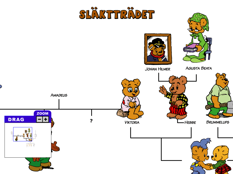 Släktträdet screenshot