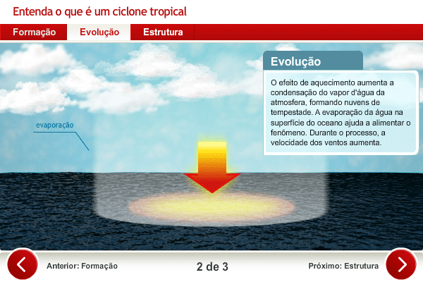 Entenda o que é um Ciclone Tropical screenshot