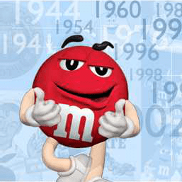 M&M's Timeline
