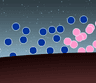 Planetary Variations Interactive