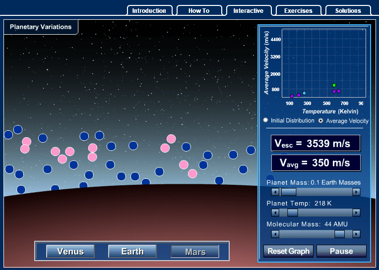 Planetary Variations Interactive screenshot