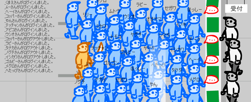ファンタシー確定申告オンライン２ screenshot