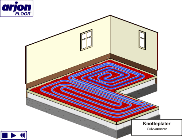 Arjon Floor - Armaturjonsson AS screenshot