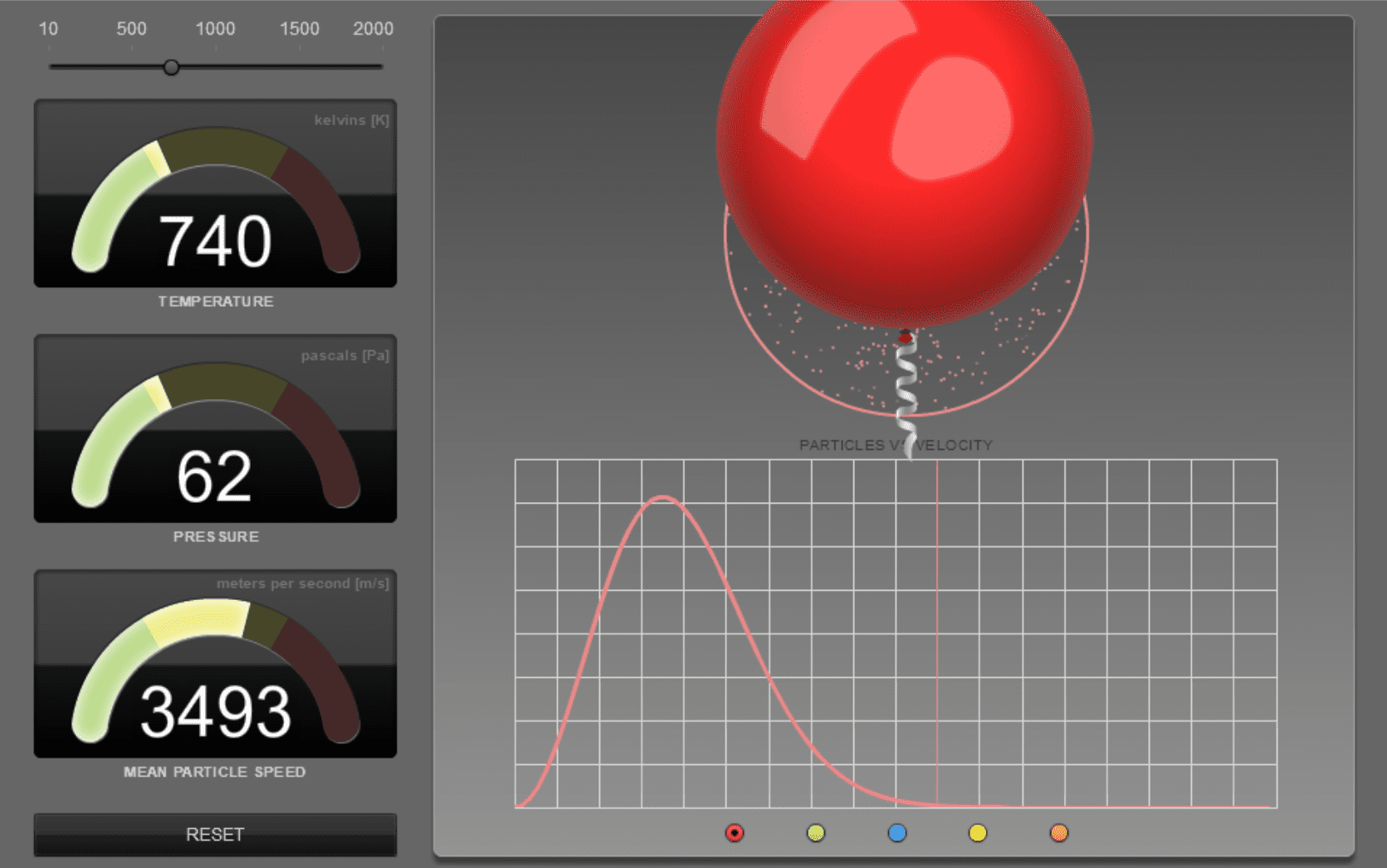 Maxwellian Velocity Distribution screenshot
