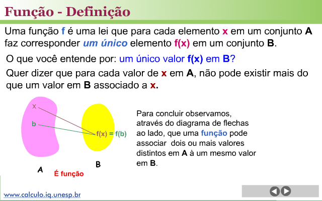 Função - Definição screenshot