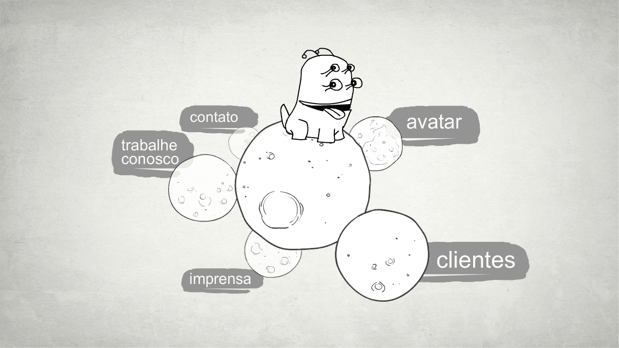 Avatar Comunicações: Mascote Animado screenshot
