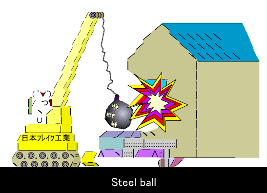 Japan Break Industries screenshot