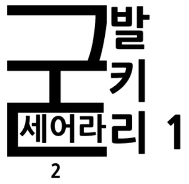 굳세어라! 발키리! 1-2