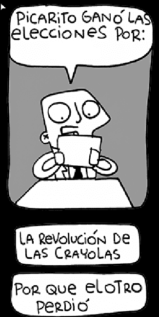 PacLover Test screenshot