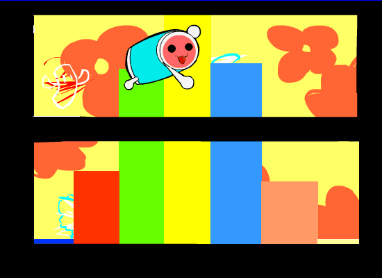 taiko awfull sound screenshot