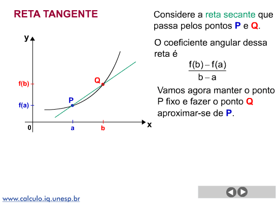 O Problema da Reta Tangente screenshot