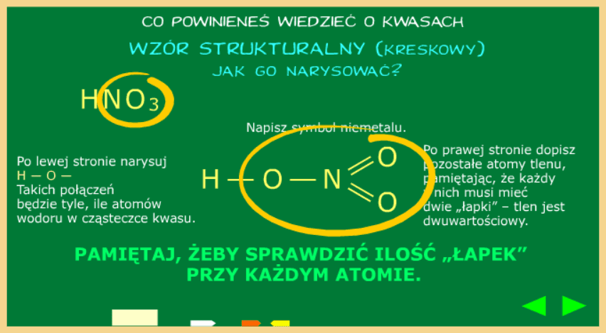 Co powinieneś wiedzieć o kwasach screenshot