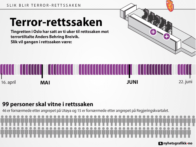 Terror-rettssaken screenshot