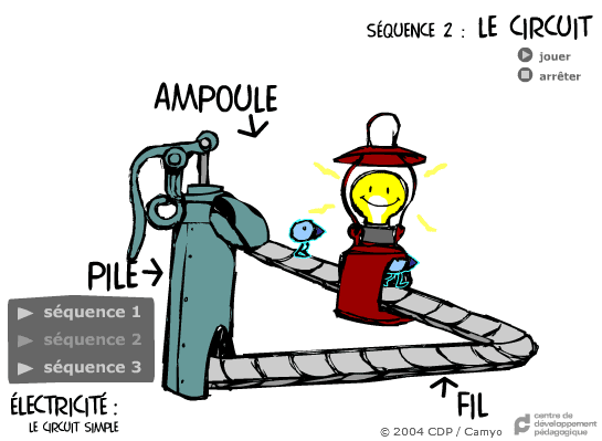 Électricité : Le Circuit Simple screenshot