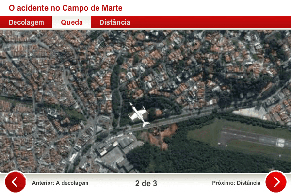 O Acidente no Campo de Marte screenshot