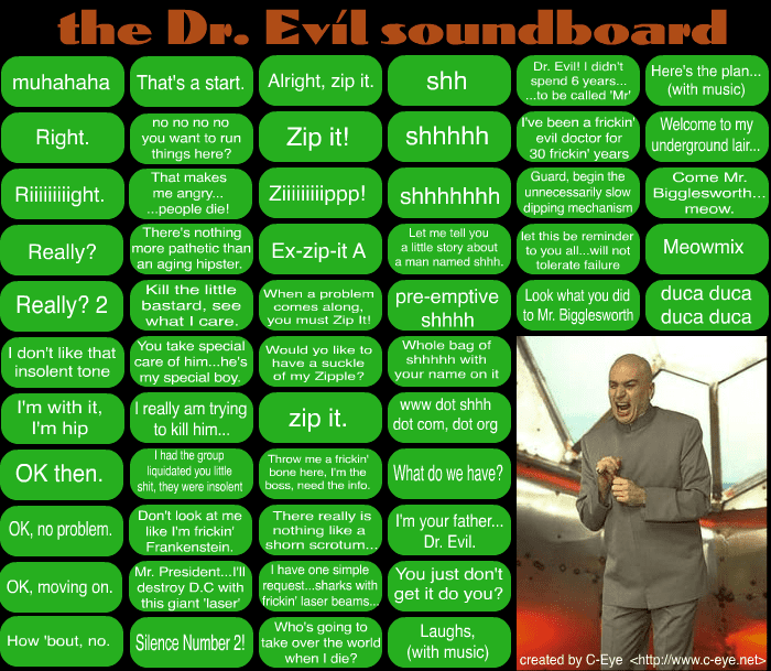 Dr. Evil Soundboard screenshot