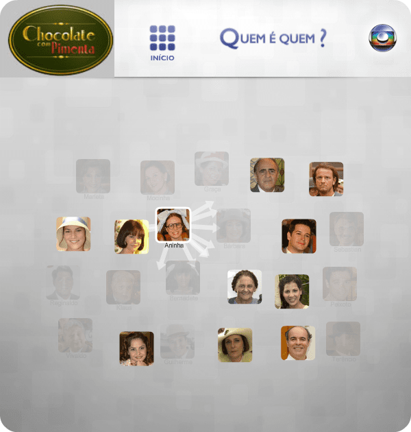 Chocolate com Pimenta: Quem é Quem? screenshot