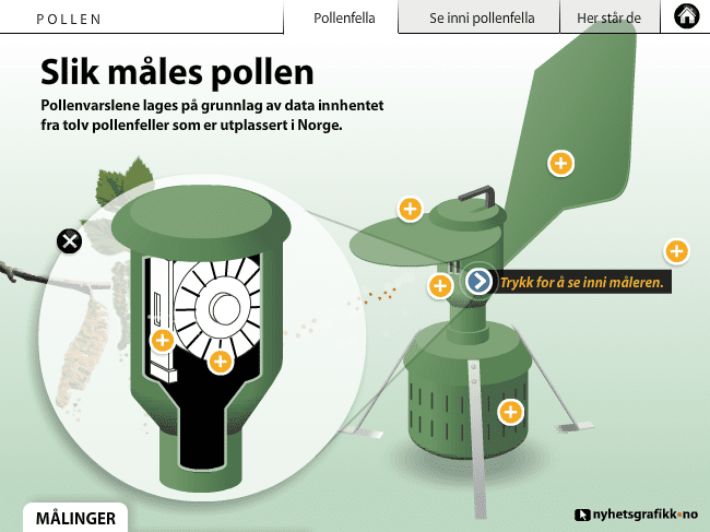 Slik måles pollen screenshot