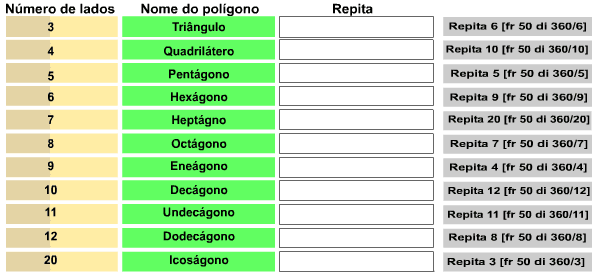 Polígonos screenshot