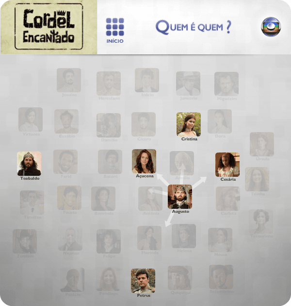 Cordel Encantado: Quem é Quem? screenshot