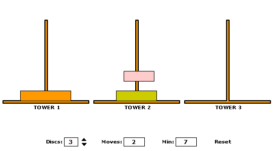 Tower of Hanoi screenshot