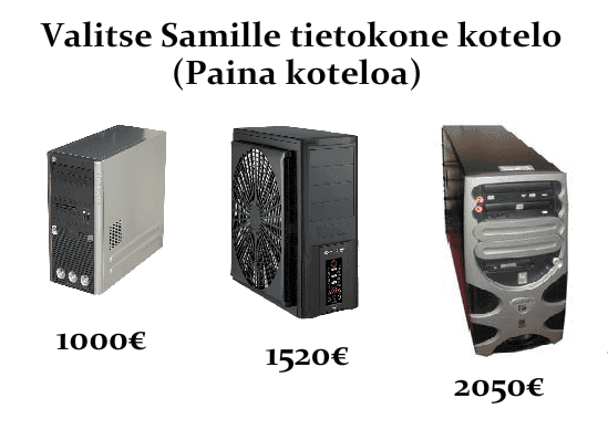 Samin tietokone Peli screenshot